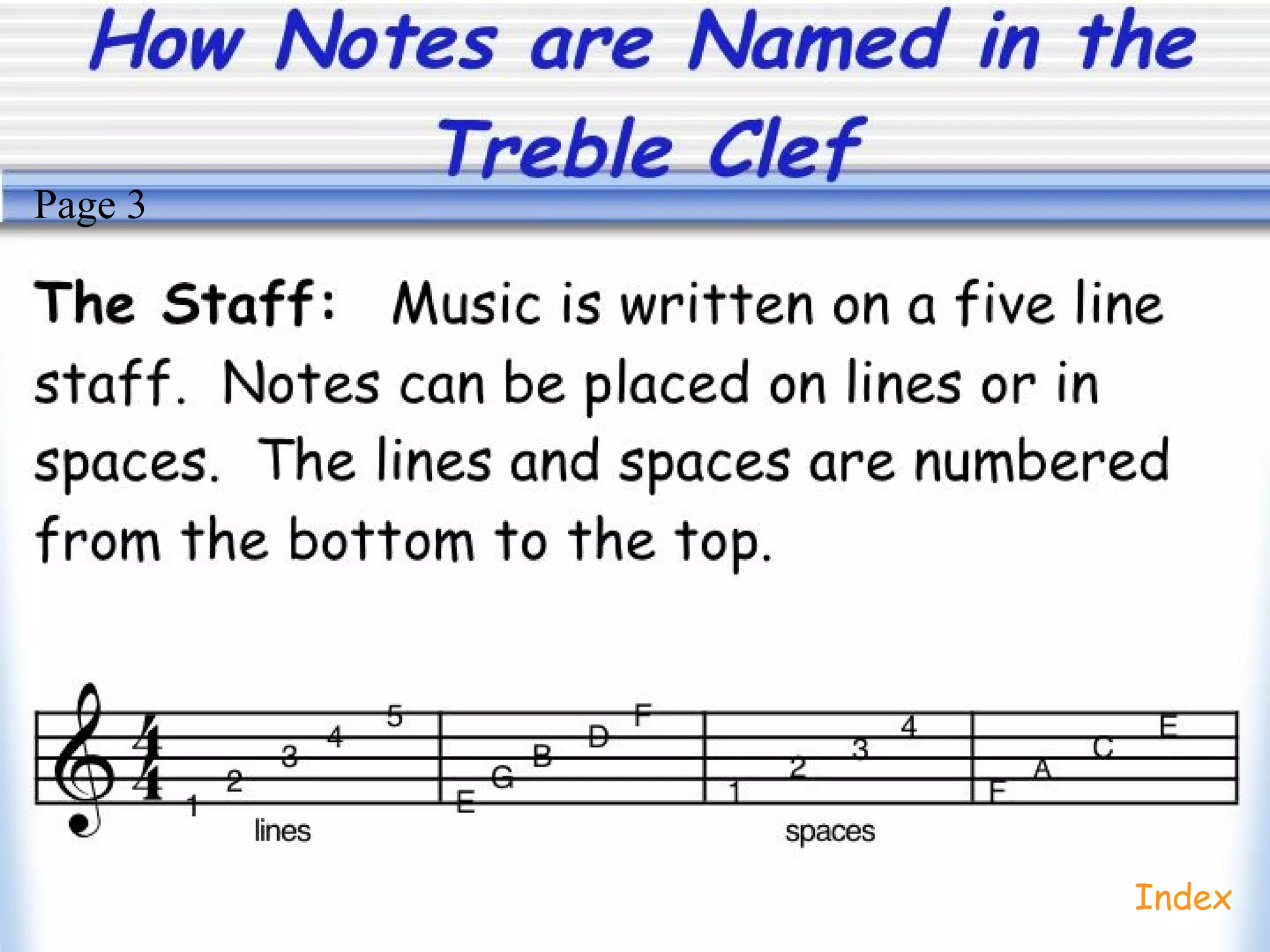 How Notes are Named in the
Treble Clef
Index
Page 3
 