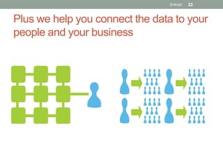 Enkript   22


Plus we help you connect the data to your
people and your business
 