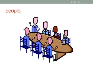 Enkript   9




people
 