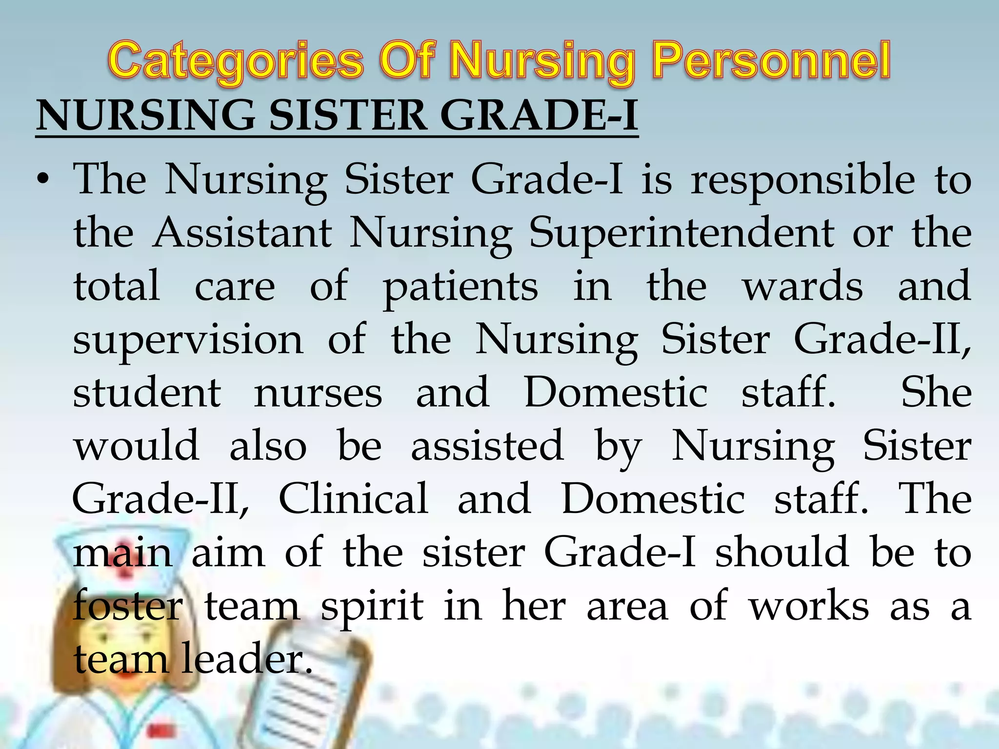 NURSING SISTER GRADE-I
• The Nursing Sister Grade-I is responsible to
the Assistant Nursing Superintendent or the
total care of patients in the wards and
supervision of the Nursing Sister Grade-II,
student nurses and Domestic staff. She
would also be assisted by Nursing Sister
Grade-II, Clinical and Domestic staff. The
main aim of the sister Grade-I should be to
foster team spirit in her area of works as a
team leader.
 