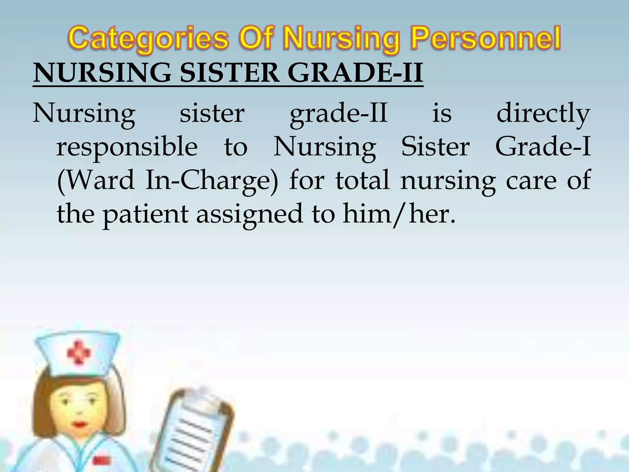 NURSING SISTER GRADE-II
Nursing sister grade-II is directly
responsible to Nursing Sister Grade-I
(Ward In-Charge) for total nursing care of
the patient assigned to him/her.
 