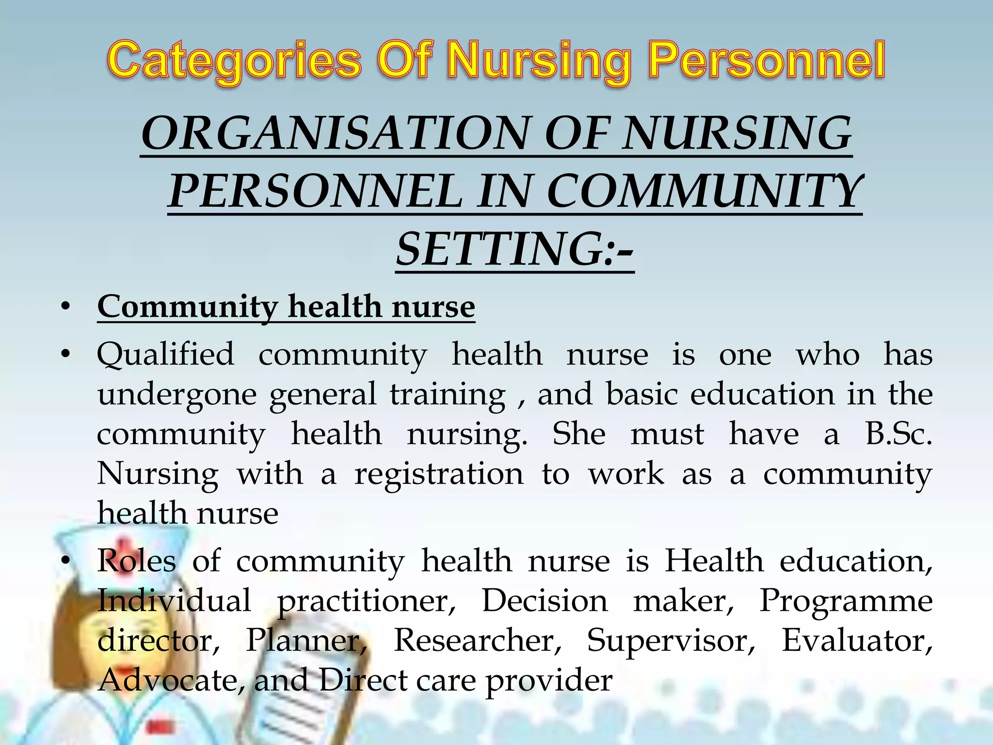 ORGANISATION OF NURSING
PERSONNEL IN COMMUNITY
SETTING:-
• Community health nurse
• Qualified community health nurse is one who has
undergone general training , and basic education in the
community health nursing. She must have a B.Sc.
Nursing with a registration to work as a community
health nurse
• Roles of community health nurse is Health education,
Individual practitioner, Decision maker, Programme
director, Planner, Researcher, Supervisor, Evaluator,
Advocate, and Direct care provider
 