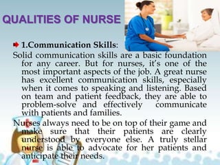 QUALITIES OF NURSE
1.Communication Skills:
Solid communication skills are a basic foundation
for any career. But for nurses, it’s one of the
most important aspects of the job. A great nurse
has excellent communication skills, especially
when it comes to speaking and listening. Based
on team and patient feedback, they are able to
problem-solve and effectively communicate
with patients and families.
Nurses always need to be on top of their game and
make sure that their patients are clearly
understood by everyone else. A truly stellar
nurse is able to advocate for her patients and
anticipate their needs.
 