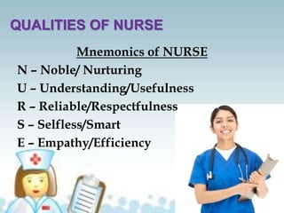 QUALITIES OF NURSE
Mnemonics of NURSE
N – Noble/ Nurturing
U – Understanding/Usefulness
R – Reliable/Respectfulness
S – Selfless/Smart
E – Empathy/Efficiency
 
