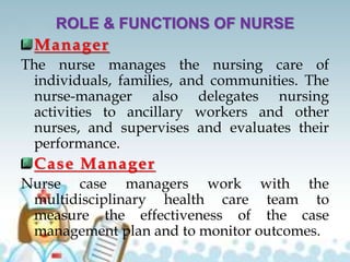 ROLE & FUNCTIONS OF NURSE
Manager
The nurse manages the nursing care of
individuals, families, and communities. The
nurse-manager also delegates nursing
activities to ancillary workers and other
nurses, and supervises and evaluates their
performance.
Case Manager
Nurse case managers work with the
multidisciplinary health care team to
measure the effectiveness of the case
management plan and to monitor outcomes.
 
