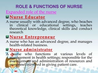 ROLE & FUNCTIONS OF NURSE
Expanded role of the nurse
Nurse Educator
A nurse usually with advanced degree, who beaches
in clinical or educational settings, teaches
theoretical knowledge, clinical skills and conduct
research
Nurse Entrepreneur
A nurse who has an advanced degree, and manages
health-related business.
Nurse administrator
A nurse who functions at various levels of
management in health settings; responsible for the
management and administration of resources and
personnel involved in giving patient care.
 