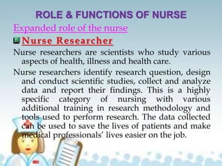 ROLE & FUNCTIONS OF NURSE
Expanded role of the nurse
Nurse Researcher
Nurse researchers are scientists who study various
aspects of health, illness and health care.
Nurse researchers identify research question, design
and conduct scientific studies, collect and analyze
data and report their findings. This is a highly
specific category of nursing with various
additional training in research methodology and
tools used to perform research. The data collected
can be used to save the lives of patients and make
medical professionals’ lives easier on the job.
 