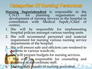 Nursing Superintendent is responsible to the
C.N.O. for planning organisation and
development of nursing services in the hospital in
consultation with Medical Supdt./Chief of
centres.
1. She will be responsible for implementing
hospital policies amongst various nursing units.
2. She will recommend personnel and material
requirement for nursing various nursing service
departments of the hospital.
3. She will ensure safe and efficient care rendered to
patients in various wards etc.
4. She will prepare budgets for nursing services.
5. She will be responsible for counseling and
guidance of sub-ordinate staff.
6. Making duty roaster of nursing personnel.
 