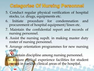 5. Conduct regular physical verification of hospital
stocks, i.e. drugs, equipments etc.
6. Initiate procedure for condemnation and
procurement of hospital equipment/linen etc.
7. Maintain the confidential report and records of
nursing personnel.
8. Assist the nursing supdt. in making master duty
roster of nursing personnel.
9. Arrange orientation programmes for new nursing
staff.
10. Maintain discipline among nursing personnel.
11. Ensure clinical experience facilities for student
nurses in various clinical areas of the hospital.
 