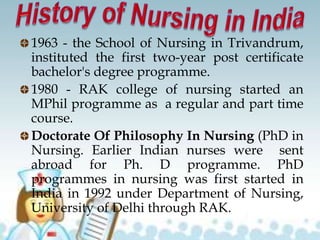 1963 - the School of Nursing in Trivandrum,
instituted the first two-year post certificate
bachelor's degree programme.
1980 - RAK college of nursing started an
MPhil programme as a regular and part time
course.
Doctorate Of Philosophy In Nursing (PhD in
Nursing. Earlier Indian nurses were sent
abroad for Ph. D programme. PhD
programmes in nursing was first started in
India in 1992 under Department of Nursing,
University of Delhi through RAK.
 