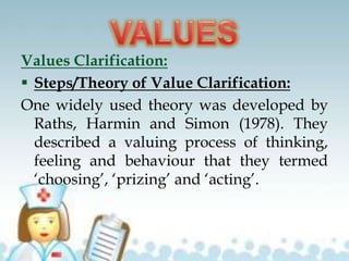 Values Clarification:
 Steps/Theory of Value Clarification:
One widely used theory was developed by
Raths, Harmin and Simon (1978). They
described a valuing process of thinking,
feeling and behaviour that they termed
‘choosing’, ‘prizing’ and ‘acting’.
 