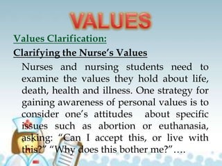 Values Clarification:
Clarifying the Nurse’s Values
Nurses and nursing students need to
examine the values they hold about life,
death, health and illness. One strategy for
gaining awareness of personal values is to
consider one’s attitudes about specific
issues such as abortion or euthanasia,
asking: “Can I accept this, or live with
this?” “Why does this bother me?”….
 