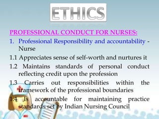 PROFESSIONAL CONDUCT FOR NURSES:
1. Professional Responsibility and accountability -
Nurse
1.1 Appreciates sense of self-worth and nurtures it
1.2 Maintains standards of personal conduct
reflecting credit upon the profession
1.3 Carries out responsibilities within the
framework of the professional boundaries
1.4 Is accountable for maintaining practice
standards set by Indian Nursing Council
 