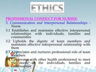 PROFESSIONAL CONDUCT FOR NURSES:
3. Communication and Interpersonal Relationships -
Nurse
3.1 Establishes and maintains effective interpersonal
relationships with individuals, families and
communities
3.2 Upholds the dignity of team members and
maintains effective interpersonal relationship with
them
3.3 Appreciates and nurtures professional role of team
members
3.4 Cooperates with other health professional to meet
the needs of the individuals, families and
communities
 