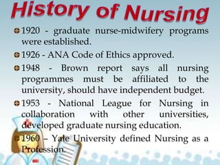 1920 - graduate nurse-midwifery programs
were established.
1926 - ANA Code of Ethics approved.
1948 - Brown report says all nursing
programmes must be affiliated to the
university, should have independent budget.
1953 - National League for Nursing in
collaboration with other universities,
developed graduate nursing education.
1960 – Yale University defined Nursing as a
Profession.
 
