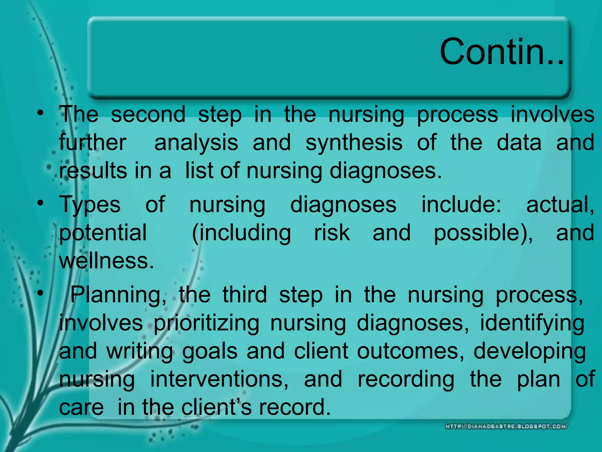 Contin..
• The second step in the nursing process involves
further analysis and synthesis of the data and
results in a list of nursing diagnoses.
• Types of nursing diagnoses include: actual,
potential (including risk and possible), and
wellness.
• Planning, the third step in the nursing process,
involves prioritizing nursing diagnoses, identifying
and writing goals and client outcomes, developing
nursing interventions, and recording the plan of
care in the client’s record.
 