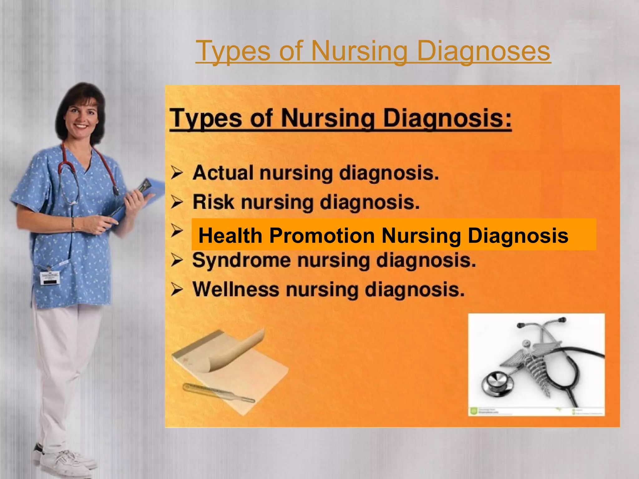 Types of Nursing Diagnoses
Health Promotion Nursing Diagnosis
 