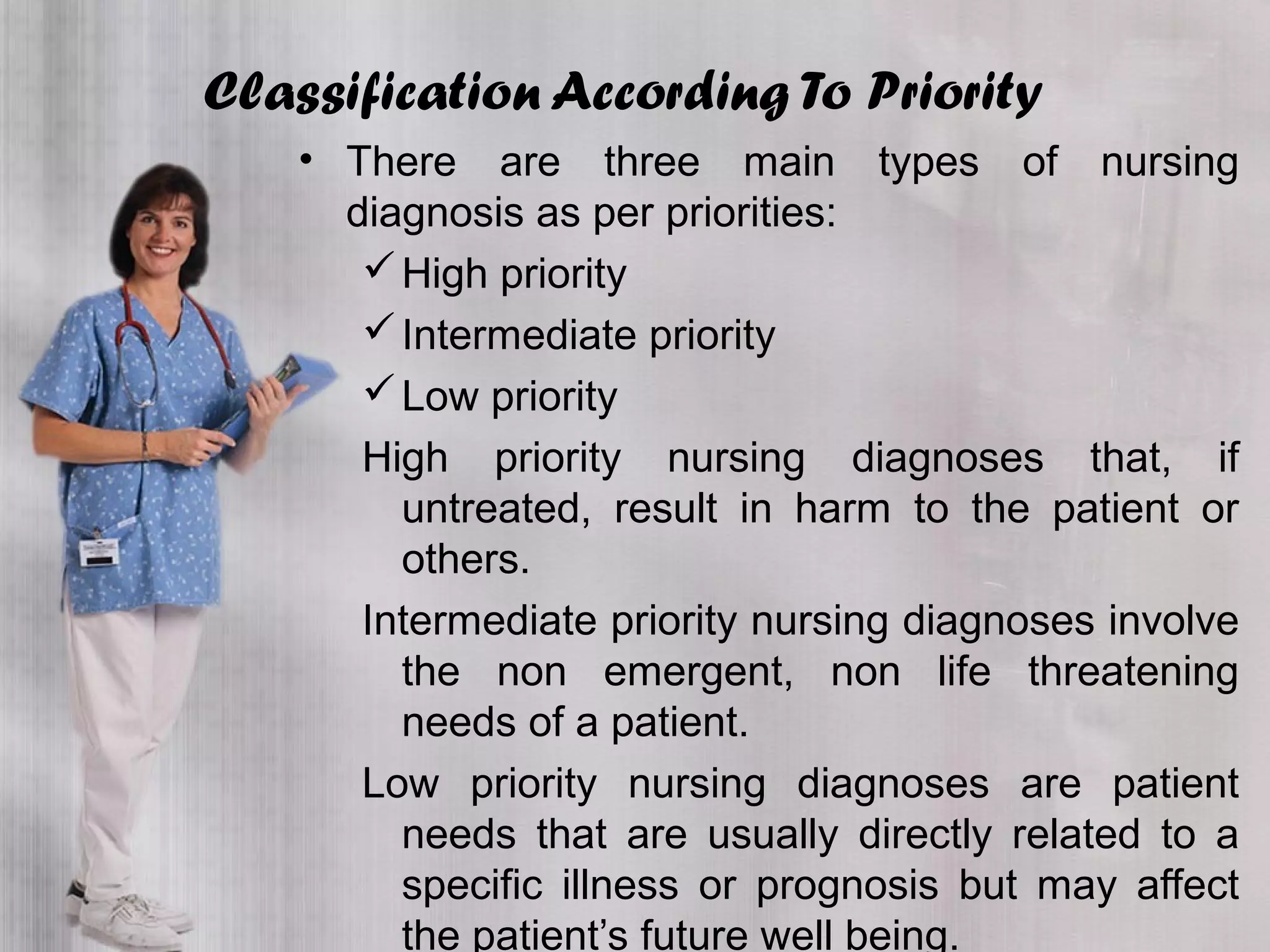 Classification According To Priority
• There are three main types of nursing
diagnosis as per priorities:
High priority
Intermediate priority
Low priority
High priority nursing diagnoses that, if
untreated, result in harm to the patient or
others.
Intermediate priority nursing diagnoses involve
the non emergent, non life threatening
needs of a patient.
Low priority nursing diagnoses are patient
needs that are usually directly related to a
specific illness or prognosis but may affect
the patient’s future well being.
 