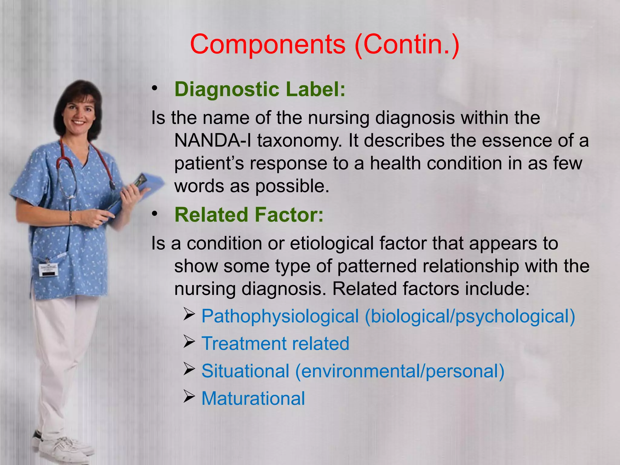 Components (Contin.)
• Diagnostic Label:
Is the name of the nursing diagnosis within the
NANDA-I taxonomy. It describes the essence of a
patient’s response to a health condition in as few
words as possible.
• Related Factor:
Is a condition or etiological factor that appears to
show some type of patterned relationship with the
nursing diagnosis. Related factors include:
 Pathophysiological (biological/psychological)
 Treatment related
 Situational (environmental/personal)
 Maturational
 