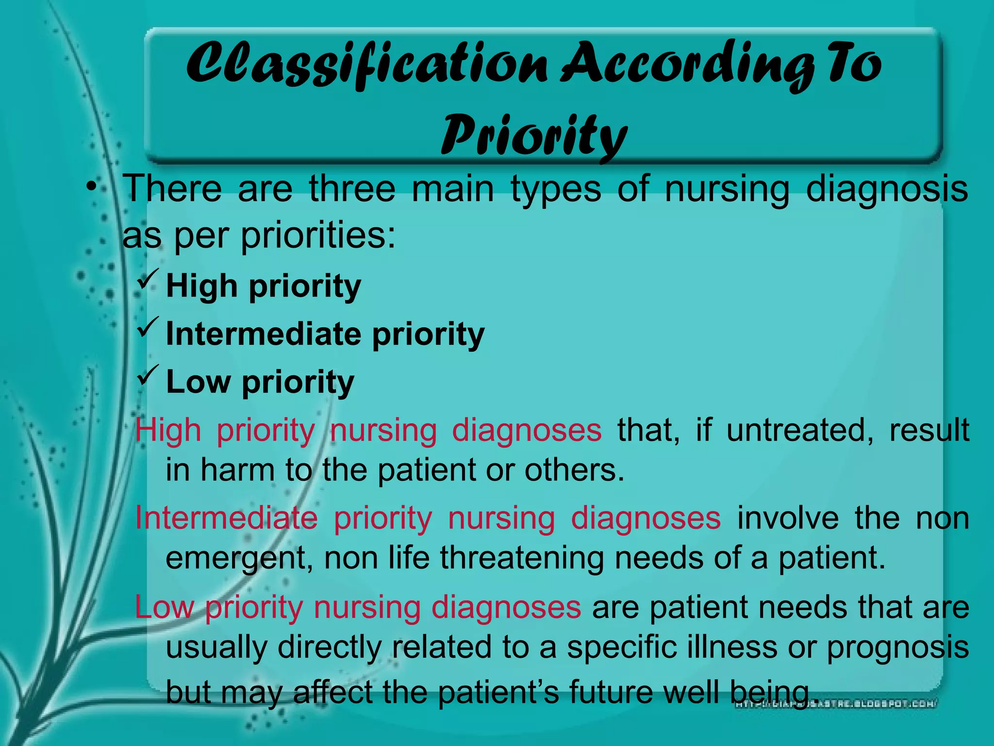 Classification According To
Priority
• There are three main types of nursing diagnosis
as per priorities:
High priority
Intermediate priority
Low priority
High priority nursing diagnoses that, if untreated, result
in harm to the patient or others.
Intermediate priority nursing diagnoses involve the non
emergent, non life threatening needs of a patient.
Low priority nursing diagnoses are patient needs that are
usually directly related to a specific illness or prognosis
but may affect the patient’s future well being.
 