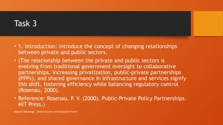 Maxwell Ranasinge - Senior lecturer and Corporate Trainer
Task 3
• 1. Introduction: Introduce the concept of changing relationships
between private and public sectors.
• (The relationship between the private and public sectors is
evolving from traditional government oversight to collaborative
partnerships. Increasing privatization, public-private partnerships
(PPPs), and shared governance in infrastructure and services signify
this shift, fostering efficiency while balancing regulatory control
(Rosenau, 2000).
• Reference: Rosenau, P. V. (2000). Public-Private Policy Partnerships.
MIT Press.)
 
