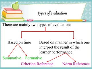 types of evaluation
There are mainly two types of evaluation:-
Based on time Based on manner in which one
interpret the result of the
learner performance
Summative Formative
Criterion Reference Norm Reference
 
