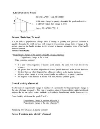Health Economics Part 2 (BPH 306.5 - HEHF) | DOCX