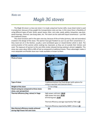 Note on
Magh 3G stoves
The Magh 3G stove is a low-cost stove: it is made using local human skills; reuse sheet metal is used
in production; because of low weight the transportation costs are low. In this stove there is flexibility of
using different types of fuels: Sticks, wood, leaves, litter, corn cobs, seeds, pellets, briquettes, saw dust,
wood shavings, charcoal, cow dung cakes, etc. The stove can be used with equal convenience – just like
the traditional stoves.
This stove functions well in the open area too, because of the air holes (primary, side and secondary)
created in the design of the stove. The women have got freedom to use it as per their convenience i.e.,
they need not sit in the kitchen, usually a semi-ventilated space or closed kitchen which is dark. The
communication of the women while cooking has improved, as they can sit outside their kitchen and
cook. The exposure of women to the very little smoke released during cooking is almost negligible. This
stove also saves about 30% to 40% of fuel as compared to traditional stoves. These advantages makes it
most adoptable and flexible stove ever made available or known to them.
Aspects Magh 3G
Photo of stove
Type of stove Traditional bottom fuel feed design (with options for
using as saw dust and charcoal stove.)
Weight of the stove 1.7 to 1.8 kgs
Wood saving (as compared to three stone
stove, user perspective)
40%
Thermal efficiency (Avg. values) in %age High power cold start: 28.02
High power hot start: 39.66
Simmering test: 19.83
Thermal efficiency average reported by TIDE is 27
Thermal efficiency reported by IMMT, Orissa is 24
Max thermal efficiency mostly achieved
during High Power Hot start tests
48
 