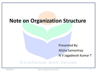 Note on Organization Structure
Presented By:
Alisha Samantray
N V Jagadeesh Kumar T
1Note on Organization Structure10/20/2017
 