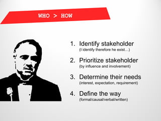 WHO > HOW



        1. Identify stakeholder
            (I identify therefore he exist…)


        2. Prioritize stakeholder
            (by influence and involvement)


        3. Determine their needs
            (interest, expectation, requirement)


        4. Define the way
            (formal/causal/verbal/written)
 
