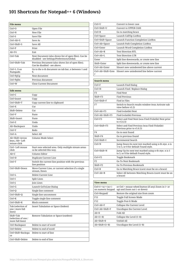 Notepad++ keyboard shortcut PDF