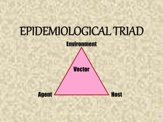 Host Agent Environment Vector Example Babitha's Note On Providing Safe & Clean Environment | PPTX