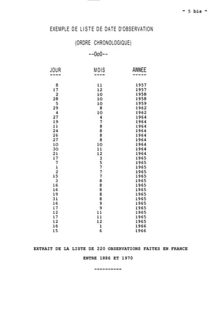 - 5 bis - 
EXEMPLE DE L I S T E DE DATE D'OBSERVATION 
(ORDRE CHRONOLOGIQUE) 
J-O-U-R- M--O-I S-EXTRAIT 
DE LA LISTE DE 220 OBSERVATIONS FAITES EN FRANCE 
ENTRE 1886 ET 1970 
 
