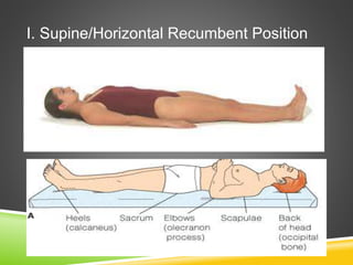 I. Supine/Horizontal Recumbent Position
 