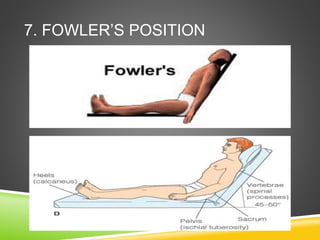 7. FOWLER’S POSITION
 