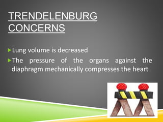 TRENDELENBURG
CONCERNS
Lung volume is decreased
The pressure of the organs against the
diaphragm mechanically compresses the heart
 