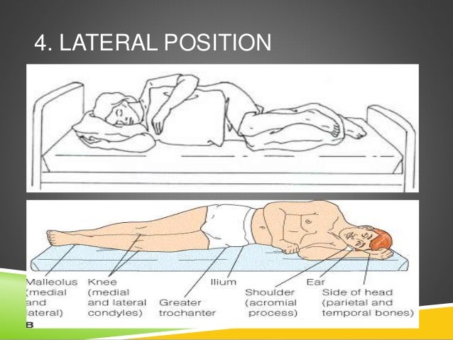 lateral position definition