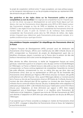   15
le projet de coopération renforcé entre 11 pays européens), une taxe pollueur-payeur
sur les transports internationaux ou sur les principales entreprises qui représentent 63%
des émissions de gaz à effet de serre.
Des garde-fous et des règles claires sur les financements publics et privés
comptabilisés au nom du climat. Il ne s’agit pas de comptabiliser tout et n’importe quoi
au nom du climat. Les pays en développement se sont sentis floués depuis qu’il est
devenu clair que les financements climat dépensés entre 2010 et 2012 étaient surtout
des financements engagés au titre de l’APD et labellisés de manière ad hoc. La
CCNUCC a des règles encore trop floues pour comptabiliser les financements climat de
manière fiable et juste. A partir du moment où de nombreux Etats entendent
comptabiliser des financements privés dans les 100 milliards de dollars, des règles
strictes s’imposent pour déterminer quels financements privés peuvent compter, et à
quelles conditions et pour quel type d’action.
Une présidence française exemplaire? Un rééquilibrage des financements climat de
la France
L’Agence Française de Développement (AFD), principal canal de distribution des
financements climat français, affirme avoir mobilisé plus de 2,865 milliards d’euros en
2014, correspondant au financement de projets de développement ayant des co-
bénéfices climatiques, plaçant à première vue la France dans le peloton de tête des
bailleurs internationaux de la lutte contre les dérèglements climatiques.
Mais derrière les effets d’annonces, la réalité de l’engagement français est moins
glorieuse, notamment quand on le compare à celui de pays comme la Grande-Bretagne
et l’Allemagne. La France a d’abord recours à des prêts au taux du marché ou très peu
concessionnels. La France continue également de comptabiliser l’ensemble du montant
des prêts effectués, concessionnels ou non, au même titre que ses dons, dans ses
financements climat, dons qui ne représentaient en 2014 que 7% de l’ensemble des
financements climat déclarés par l’Agence (190 millions d’euros). Ce faisant, elle gonfle
artificiellement son effort financier. Ainsi, quand l’Allemagne déclare un montant proche
de la France au titre de ses financements climat en 2013 (près de 2 milliards d’euros), le
montant des dons allemand était 28 fois supérieur au montant des dons français (1,8
milliards d’euros contre 65 millions d’euros). De plus, le déséquilibre entre adaptation et
atténuation persiste en 2014 : 2,36 milliards d’euros pour l’atténuation contre 413 millions
d’euros pour l’adaptation, en forte diminution par rapport à 2013. Ainsi malgré
l’engagement pris à Copenhague d’arriver à un équilibre entre financement de
l’atténuation et de l’adaptation, il apparait que moins de 15% des financements de l’AFD
sont destinés à l’adaptation en 2014 alors que cette proportion est de plus de 40% pour
l’Allemagne.
Il est essentiel que la France consolide sa stratégie en matière de financements climat
d’ici fin 2015 : s’engager à rééquilibrer les financements climat en faveur de l’adaptation
et sous forme de dons.
 