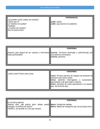 54
NO TE RÍAS, QUE ES PEOR
-¿Se pueden comer judías con tomate?
-¡Claro que sí!
-¿Y tomates con judías?
-También.
-¿Y judíos con tomate?
-Eso no estaría bien.
PARONOMASIA
Judía: alubia.
Judío: que practica el judaísmo.
¿Nuestro país dejará de ser colonia o moriremos
todos perfumados?
HOMONIMIA
Colonia: Territorio dominado y administrado por
una potencia extranjera.
Colonia: perfume.
-¿Cómo como? Como como como.
HOMONIMIA
Como: Primera persona de singular de presente de
indicativo del verbo comer.
Cómo: Adverbio interrogativo o exclamativo.
equivalente a de qué modo o manera.
Como: Adverbio de modo equivalente a la manera
que, de la forma que.
Un turista pregunta:
-Buenos días. ¿Me podría decir dónde puedo
conseguir un billete de metro?
-Hombre, tan grande no creo que existan.
HOMONIMIA
Metro: Unidad de medida.
Metro: Medio de transporte que circula bajo tierra.
 