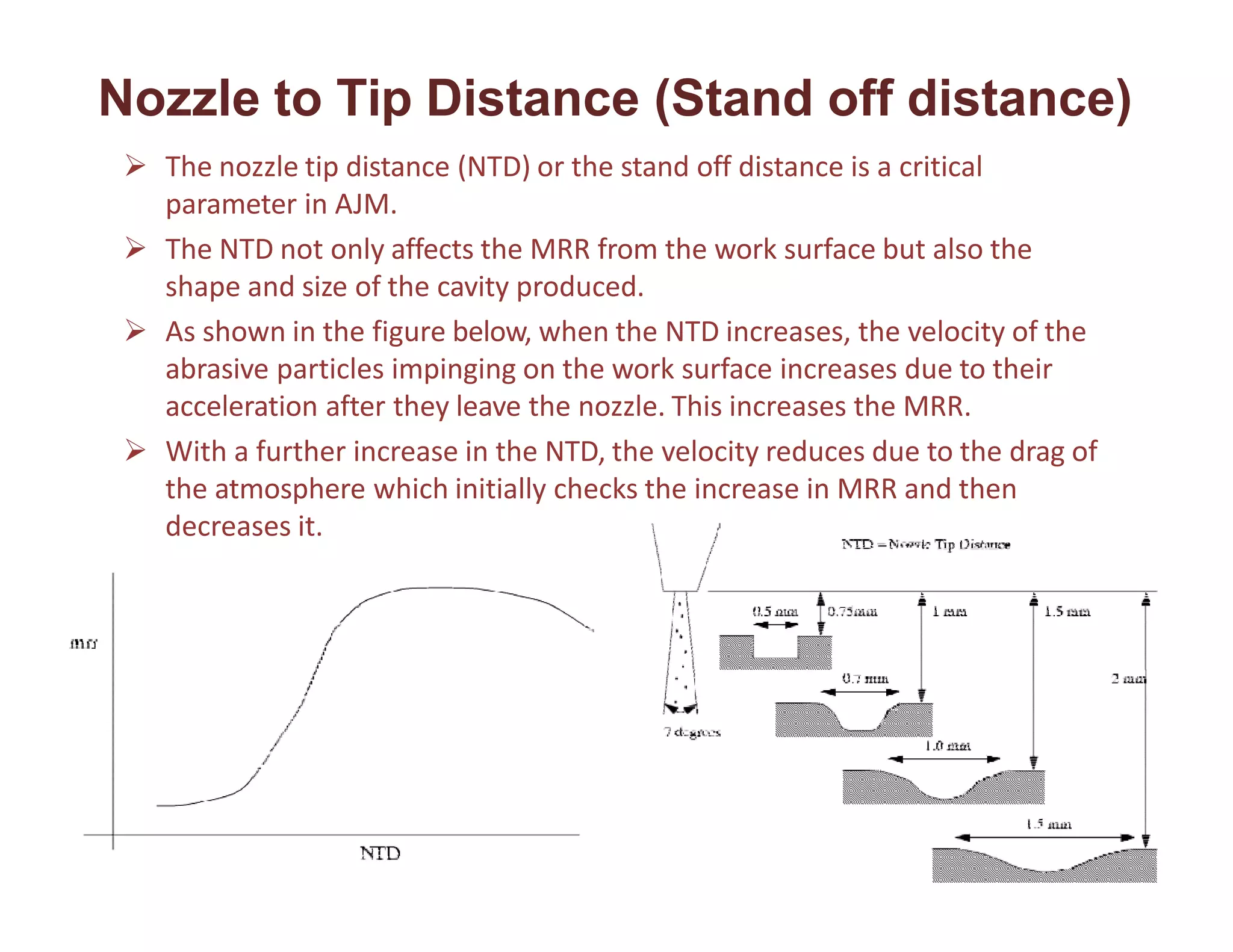 Nozzle to Tip Distance (Stand off distance)
 The nozzle tip distance (NTD) or the stand off distance is a critical
parameter in AJM.
 The NTD not only affects the MRR from the work surface but also the
shape and size of the cavity produced.
 As shown in the figure below, when the NTD increases, the velocity of the
abrasive particles impinging on the work surface increases due to their
acceleration after they leave the nozzle. This increases the MRR.
 With a further increase in the NTD, the velocity reduces due to the drag of
the atmosphere which initially checks the increase in MRR and then
decreases it.
 