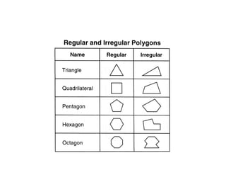 1-25/10 Interior and Exterior Angles | PPT | Free Download