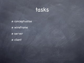 tasks
conceptualise

wireframe

server

client
 
