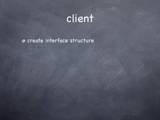 client
create interface structure
 