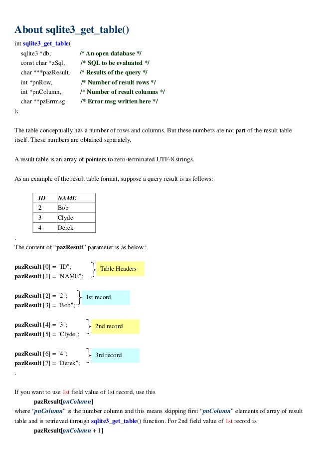 Notes for sqlite3 usage