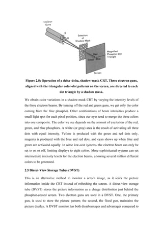 COMUTER GRAPHICS NOTES | PDF