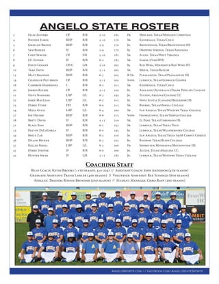 AngeloSports.com // Facebook.com/AngeloStateSports
2 Elias Aguirre OF R/R 5-10 165 Fr. Midland, Texas/Midland Christian
4 Hayden Elrod RHP R/R 5-10 170 Sr. Kennedale, Texas/Cisco
5 Graylon Brown RHP R/R 5-9 170 Jr. Brownwood, Texas/Brownwood HS
6 Sam Kohler IF R/R 5-9 170 Jr. Dripping Springs, Texas/Angelina
7 Cody Semler OF S/R 5-10 182 Sr. Allen, Texas/West Virginia
8 J.C. Snyder IF R/R 6-2 185 Sr. Salem, Utah/BYU
9 David Goggin OF/C L/R 5-10 205 Jr. Red Wing, Minnesota/Red Wing HS
10 Trae Davis RHP R/R 5-11 205 Sr. Mexia, Texas/Baylor
12 Matt Shannon RHP R/R 6-3 205 R-Fr. Pleasanton, Texas/Pleasanton HS
14 Chandler Patterson OF R/R 5-11 205 Soph. Lubbock, Texas/Lubbock Cooper
16 Cameron Massengill C R/R 6-2 215 Sr. Kennedale, Texas/Cisco
20 Jarryd Klemm OF R/R 5-11 220 Jr. Adelaide (Australia)/Frank Phillips College
21 Steve Naemark LHP L/L 6-3 195 Jr. Tucson, Arizona/Cochise CC
22 Jamie MacLean LHP L/L 6-2 215 Jr. Nova Scotia (Canada)/Bellerose HS
23 Derek Tyner DH R/R 6-0 215 Sr. Boerne, Texas/Odessa College
24 Miles Gully LHP L/L 6-4 200 Sr. San Angelo, Texas/Western Texas College
27 Joe Hauser RHP R/R 6-6 215 Soph. Georgetown, Texas/Temple College
28 Brett David IF R/R 5-11 210 Sr. El Paso, Texas/Coronado HS
31 Blake Bass RHP R/R 6-7 255 Sr. Lubbock, Texas/Texas Tech
33 Paxton DeLaGarza IF R/R 6-0 195 Jr. Lubbock, Texas/Weatherford College
34 Bryce Zak RHP R/R 6-3 210 Jr. San Angelo, Texas/Texas A&M-Corpus Christi
36 Dillon Becker RHP R/R 6-3 225 Jr. Bastrop, Texas/Blinn College
37 Kellen Rholl LHP L/L 6-3 200 Fr. Shoreview, Minnesota/Moundsview HS
41 Derek Steffek IF R/R 6-0 200 Jr. Austin, Texas/Angelina CC
42 Hunter Spear IF L/R 5-11 185 Jr. Lubbock, Texas/Western Texas College
Coaching Staff
Head Coach: Kevin Brooks (11th season, 410-229) // Assistant Coach: John Anderson (4th season)
Graduate Assistant: Travis Lawler (4th season) // Volunteer Assistant: Rex Scofield (6th season)
Athletic Trainer: Ronnie Browder (2nd season) // Student Manager: Chris Rapp (2nd season)
ANGELO STATE ROSTER
 