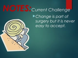 NOTES:Current Challenge
Change is part of
surgery but it is never
easy to accept.
 