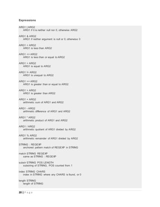 20 | P a g e
Expressions
ARG1 | ARG2
ARG1 if it is neither null nor 0, otherwise ARG2
ARG1 & ARG2
ARG1 if neither argument is null or 0, otherwise 0
ARG1 < ARG2
ARG1 is less than ARG2
ARG1 <= ARG2
ARG1 is less than or equal to ARG2
ARG1 = ARG2
ARG1 is equal to ARG2
ARG1 != ARG2
ARG1 is unequal to ARG2
ARG1 >= ARG2
ARG1 is greater than or equal to ARG2
ARG1 > ARG2
ARG1 is greater than ARG2
ARG1 + ARG2
arithmetic sum of ARG1 and ARG2
ARG1 - ARG2
arithmetic difference of ARG1 and ARG2
ARG1 * ARG2
arithmetic product of ARG1 and ARG2
ARG1 / ARG2
arithmetic quotient of ARG1 divided by ARG2
ARG1 % ARG2
arithmetic remainder of ARG1 divided by ARG2
STRING : REGEXP
anchored pattern match of REGEXP in STRING
match STRING REGEXP
same as STRING : REGEXP
substr STRING POS LENGTH
substring of STRING, POS counted from 1
index STRING CHARS
index in STRING where any CHARS is found, or 0
length STRING
length of STRING
 