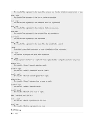 6 | P a g e
The result of the expression is the value of the variable and then the variable is decremented by one.
expr + expr
The result of the expression is the sum of the two expressions.
expr - expr
The result of the expression is the difference of the two expressions.
expr * expr
The result of the expression is the product of the two expressions.
expr / expr
The result of the expression is the quotient of the two expressions.
expr % expr
The result of the expression is the "remainder".
expr ^ expr
The result of the expression is the value of the first raised to the second.
( expr )
This alters the standard precedence to force the evaluation of the expression.
var = expr
The variable is assigned the value of the expression.
var = expr
This is equivalent to "var = var expr" with the exception that the "var" part is evaluated only once.
expr1 < expr2
The result is 1 if expr1 is strictly less than expr2.
expr1 <= expr2
The result is 1 if expr1 is less than or equal to expr2.
expr1 > expr2
The result is 1 if expr1 is strictly greater than expr2.
expr1 >= expr2
The result is 1 if expr1 is greater than or equal to expr2.
expr1 == expr2
The result is 1 if expr1 is equal to expr2.
expr1 != expr2
The result is 1 if expr1 is not equal to expr2.
!expr The result is 1 if expr is 0.
expr && expr
The result is 1 if both expressions are non-zero.
expr || expr
The result is 1 if either expression is non-zero.
Math Library
 