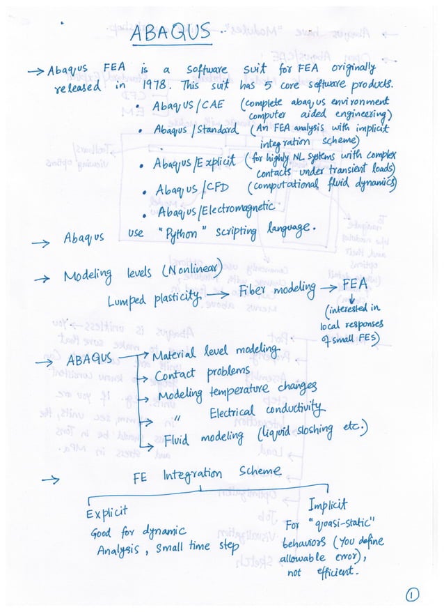 An Introduction to ABAQUS CAE | PDF